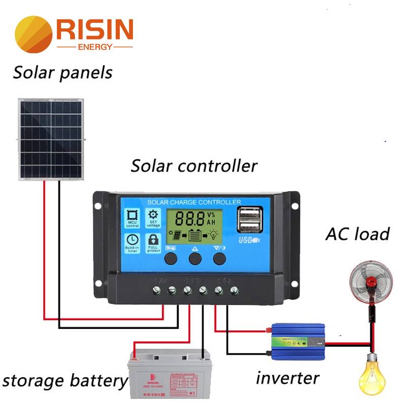 I-PWM Solar charge controller 6