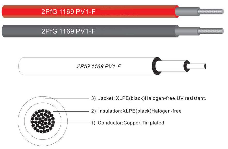 single core solar cable