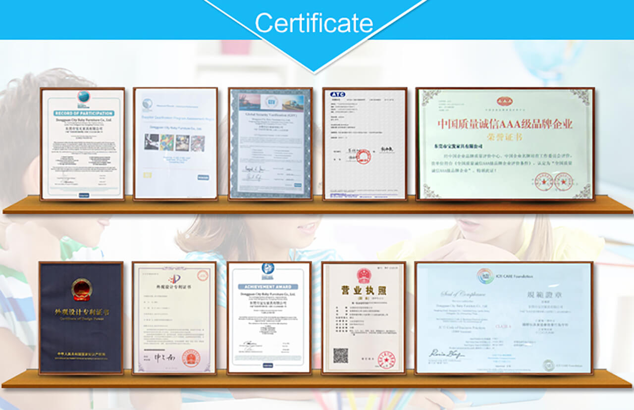 6.Certificates