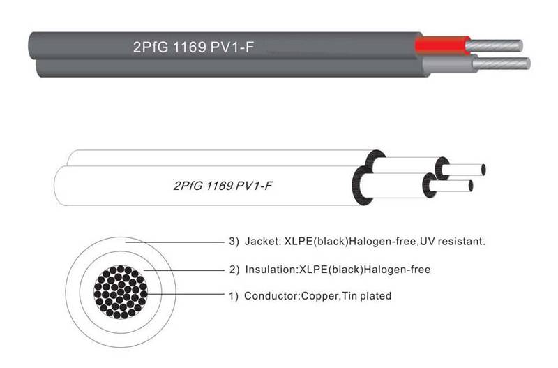 China TUV 2PfG 1169 Pure Copper Solar PV Cable 6mm 1000V factory