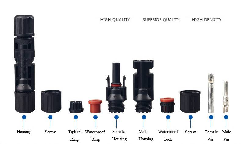 China Good Quality PV Cable Harness – 4to1 MC4 Y Branch Connector Solar  Panel Parallel Connection – RISIN factory and suppliers