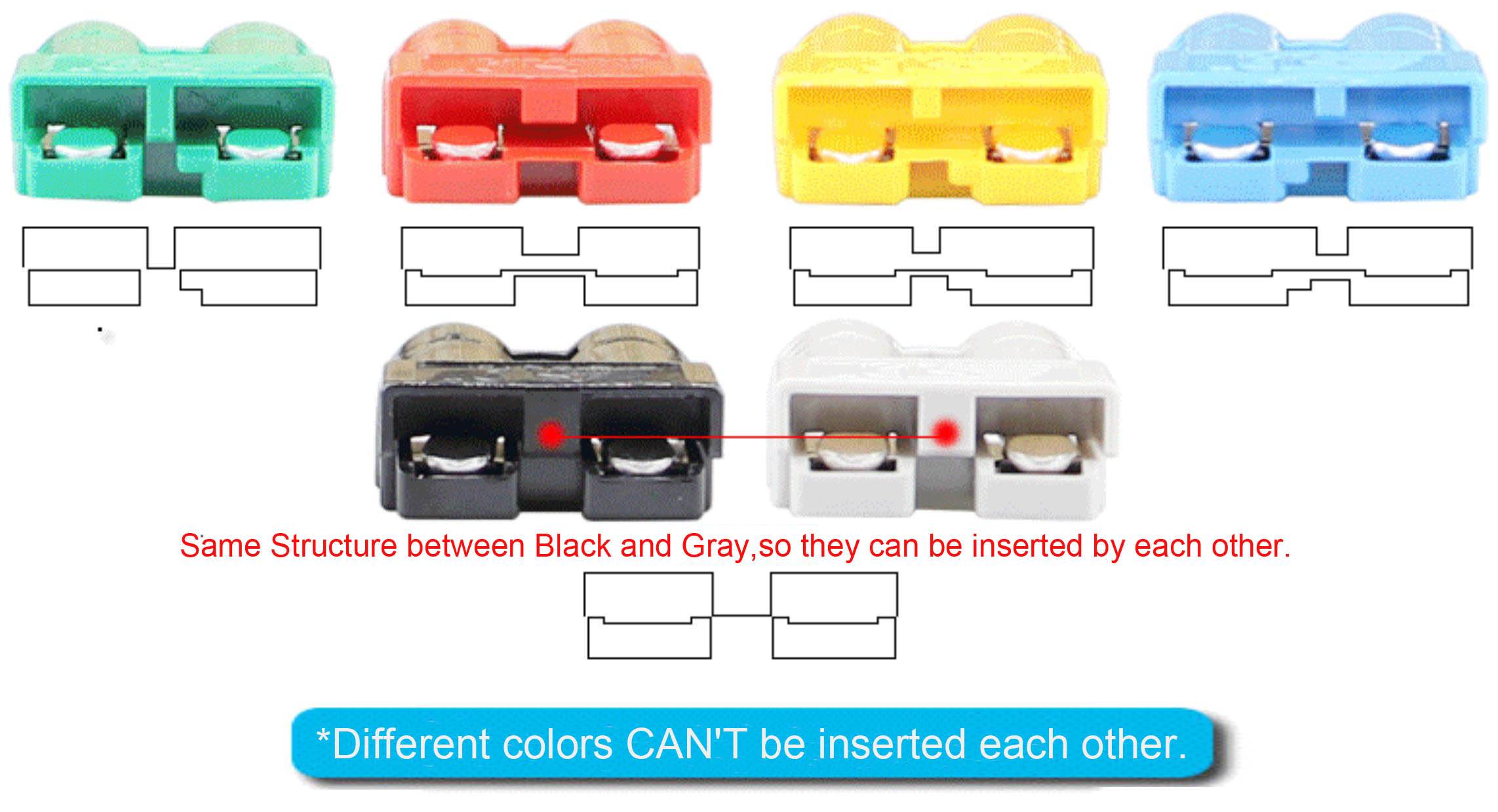 structure of bipolar UPS connector