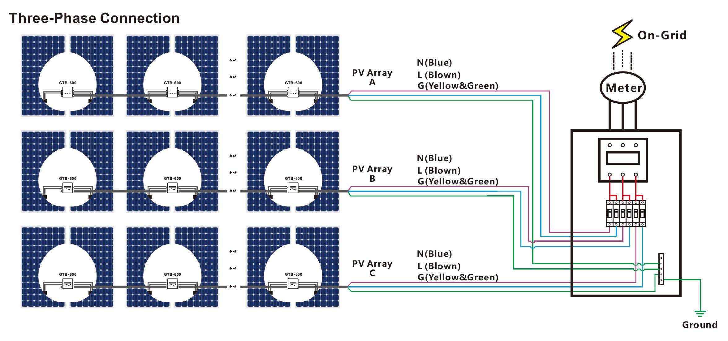 three phase connection of WIFI MICRO SOLAR INVERTER