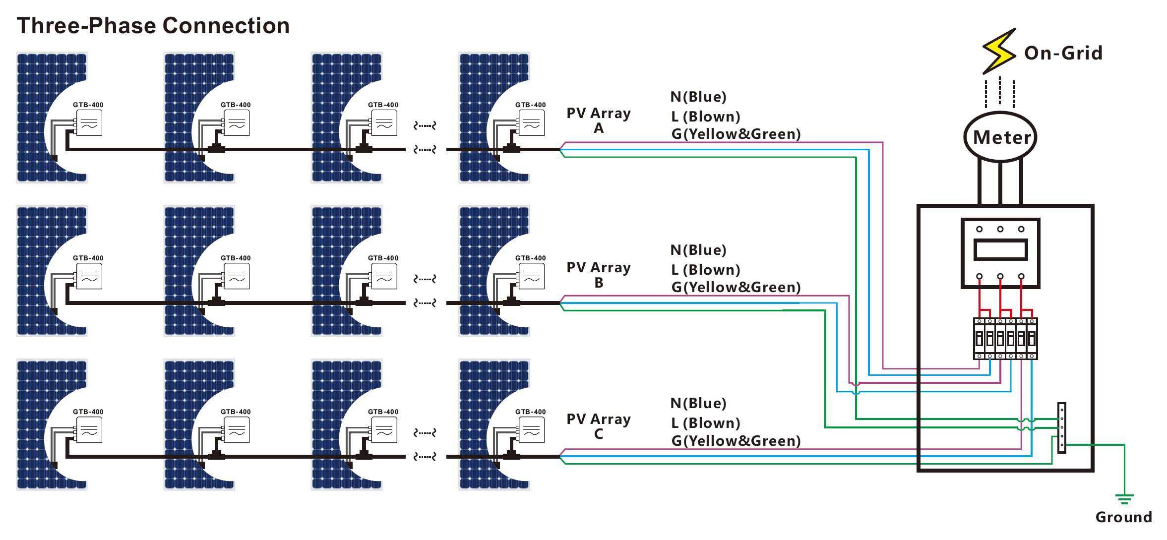 Micro Inverter 400 W, GTB-400 Solar Power Grid Inverter MPPT Pure Sinus  Waving Micro Inverter (AC210-230V)